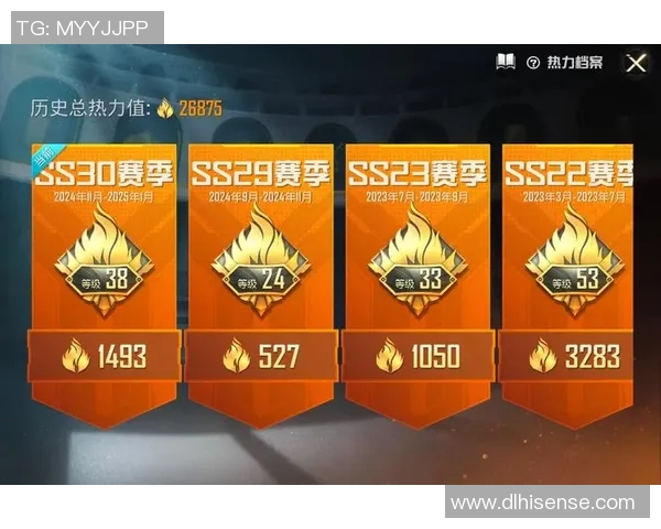 和平精英个人能力排行榜BLG荣登第一名实力强劲引领潮流