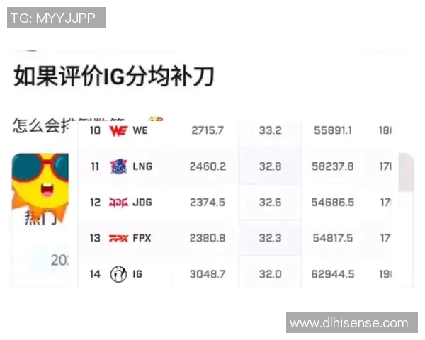 洲际赛积分榜最新动态IG战队以81分稳居第一位置 洲际赛积分榜最新动态IG战队以81分稳居第一位置