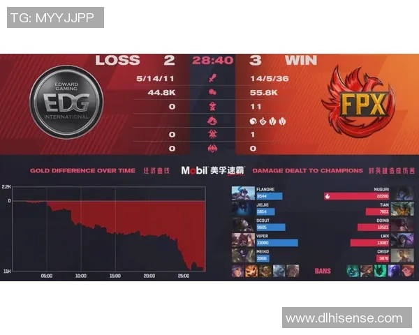 RNG在CSGOS15电竞赛中的防守策略分析与得失总结 RNG在CSGOS15电竞赛中的防守策略分析与得失总结