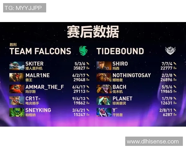 BLG在s15电竞DOTA2节奏排行榜中荣获第十名展现强劲实力