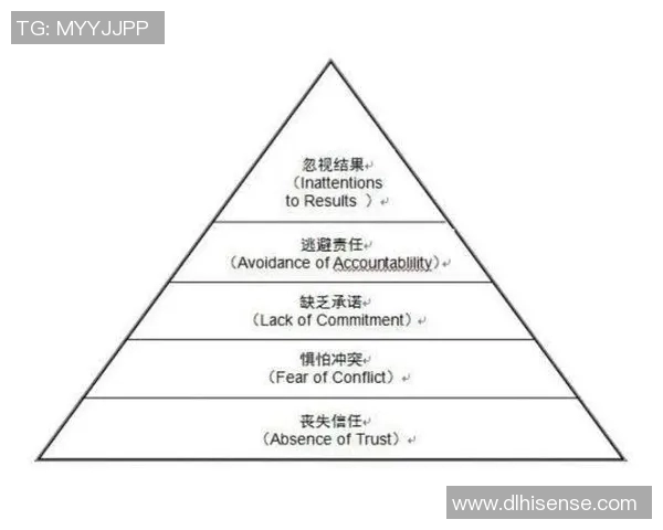 s15电竞热议DOTA2WE团队协作新模式的探索与实践 s15电竞热议DOTA2WE团队协作新模式的探索与实践