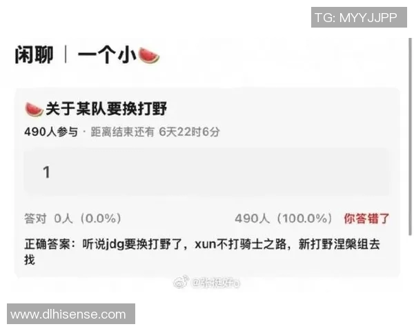 探讨英雄联盟战术JDG的灵活转换体系与实战应用分析 探讨英雄联盟战术JDG的灵活转换体系与实战应用分析