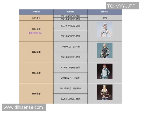 专访赵娜揭秘和平精英成功秘诀与S15赛季LOL发展趋势分析 专访赵娜揭秘和平精英成功秘诀与S15赛季LOL发展趋势分析