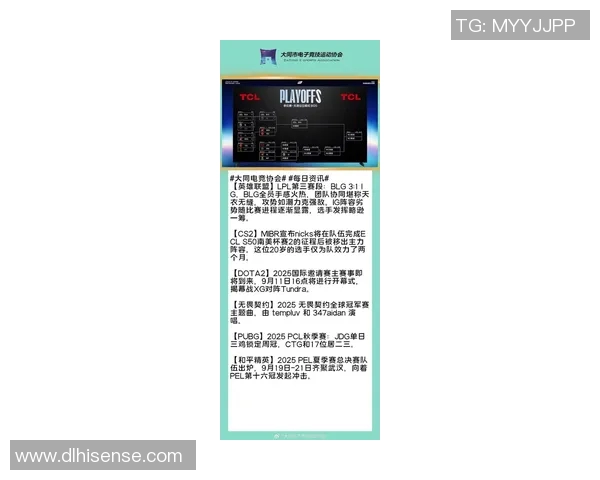 BLG战队在CSGO状态排行榜中荣登第三名同时在S15LOL赛季表现出色