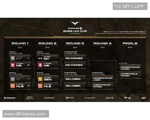 揭秘王伟成功之道DOTA2与S15LOL的精彩对比与启示 揭秘王伟成功之道DOTA2与S15LOL的精彩对比与启示