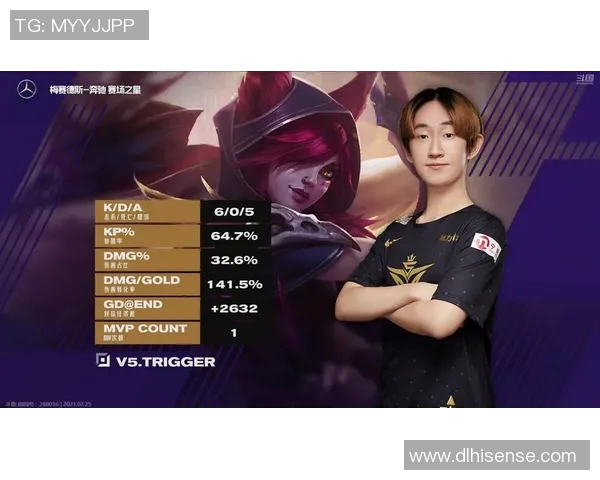 S15电竞总决赛聚焦V5心理素质提升与团队协作的深度分析