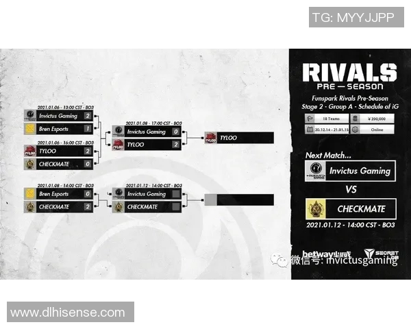 热议CSGOIG灵活性变革带来的战术创新与团队协作新机遇