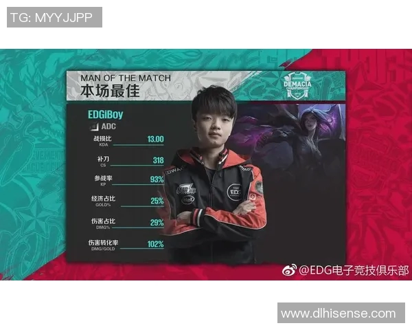 电竞比分热议EDG心理素质争议背后的深层原因与影响分析 电竞比分热议EDG心理素质争议背后的深层原因与影响分析