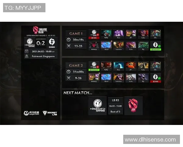 esports数据电竞实时数据分析DOTA2战术BLG节奏体系的深度剖析与应用探讨