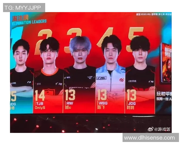 全球总决赛积分榜更新JDG战队以89分稳居第一名实时新闻 全球总决赛积分榜更新JDG战队以89分稳居第一名实时新闻